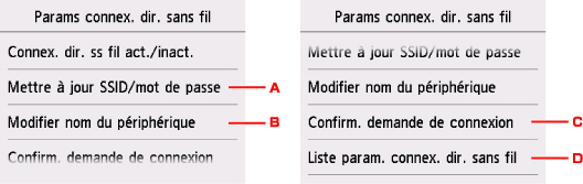 figure : écran tactile